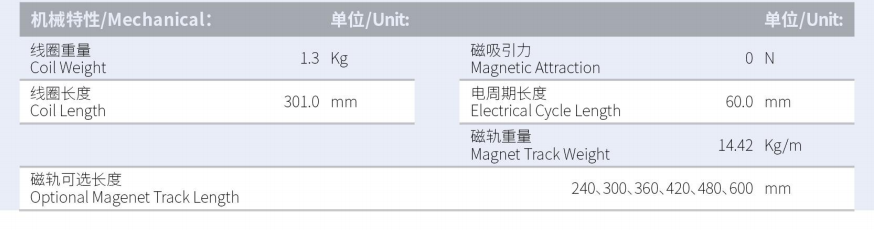 ILM5-L301S-TP-3.0產(chǎn)品型號.png