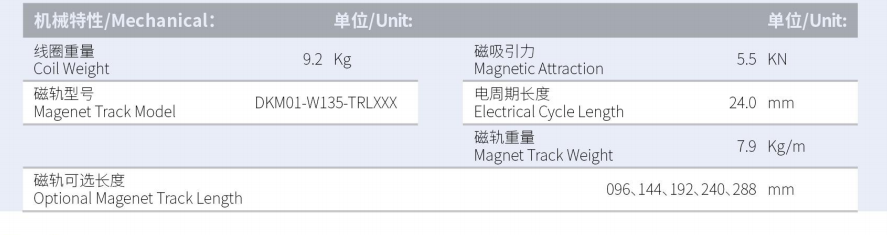 DKM04-W135-A1A2-TP-3.0產品型號.png