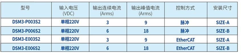 DSM3-1_副本、、8.jpg